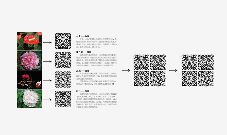 锡州花园酒店VI设计 锡州花园酒店VI设计