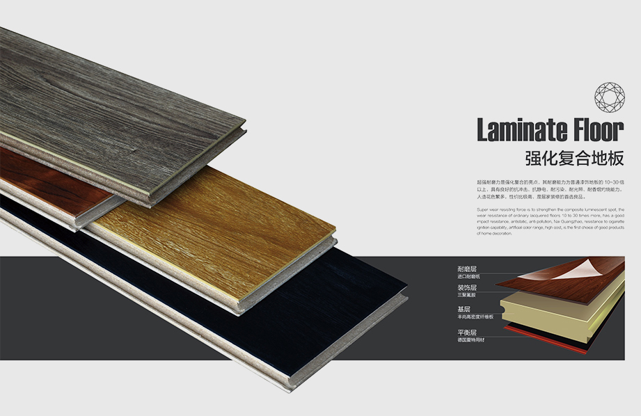 丰尚地板画册设计